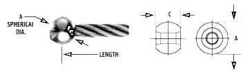 Stainless Steel Plain Ball
