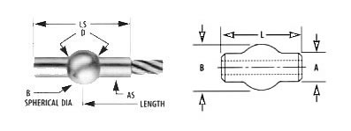 Ball Shank