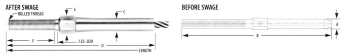 Threaded Aircraft Fittings (Studs)