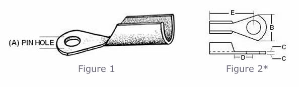Eye Fork and Strap Fork