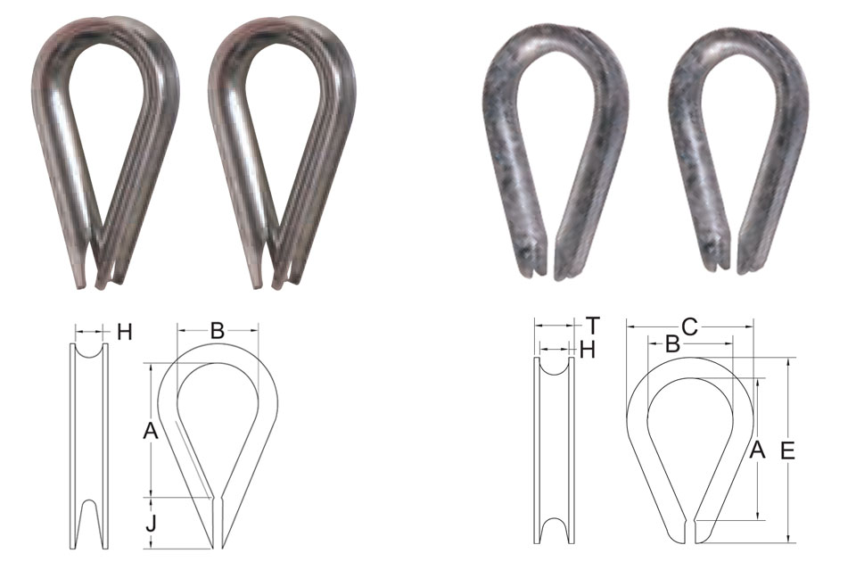 coated cable